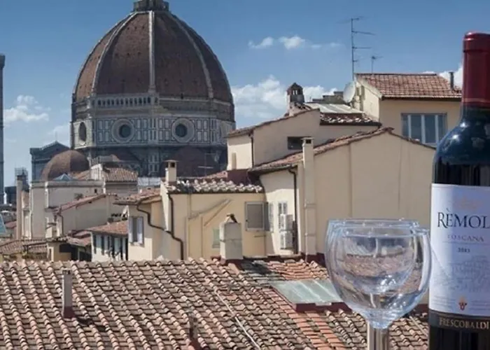 Il Duomo In Faccia